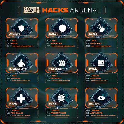 todos os Hacks Hyper Scape