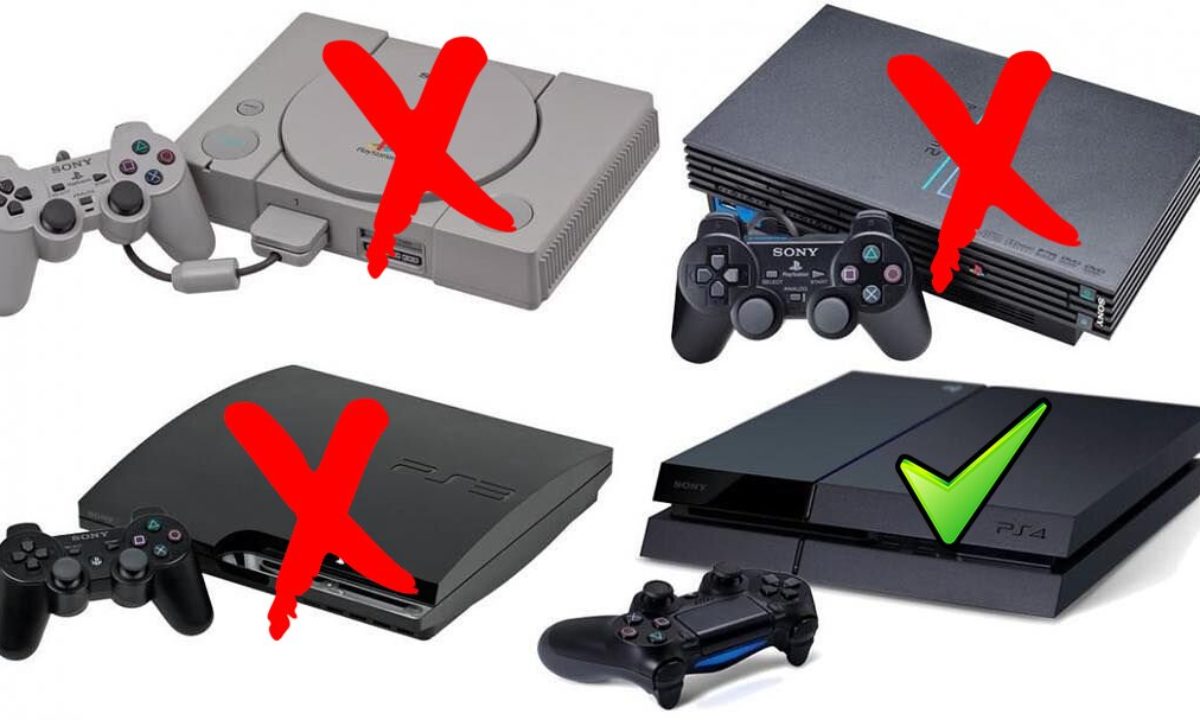 Determinados jogos de PS1 no PS4 e PS5 são baseados em suas versões PAL a  50 Hz; entenda - PSX Brasil