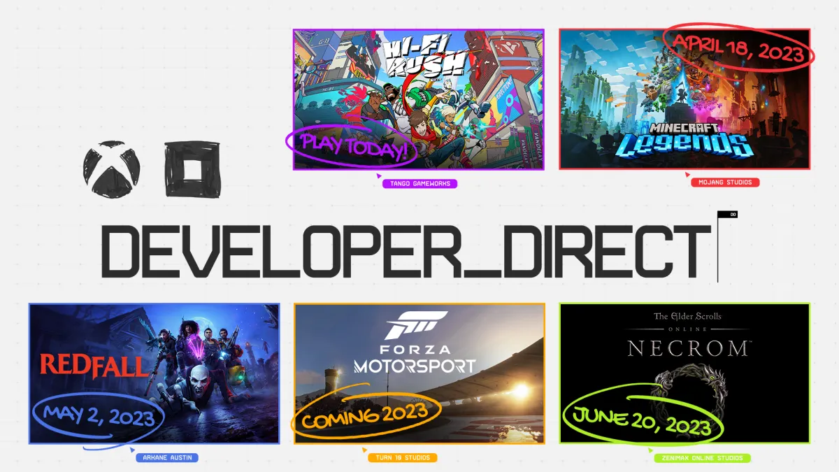 Todos os jogos revelados na Xbox e Bethesda Developer Direct - Gamer Point