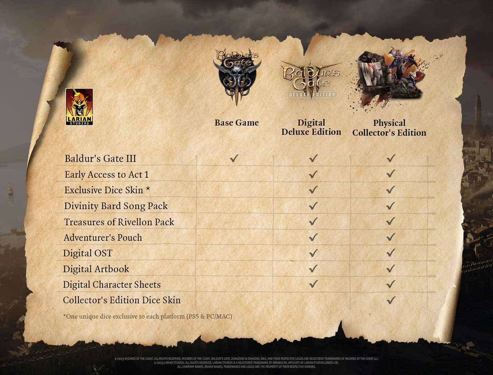 Baldur’s Gate 3 Edição Deluxe e de colecionador são reveladas